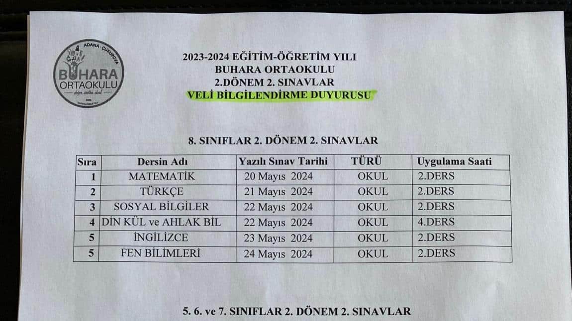 2023-2024 EĞİTİM ÖĞRETİM YILI BUHARA ORTAOKULU 2.DÖNEM 2.YAZILI SINAV